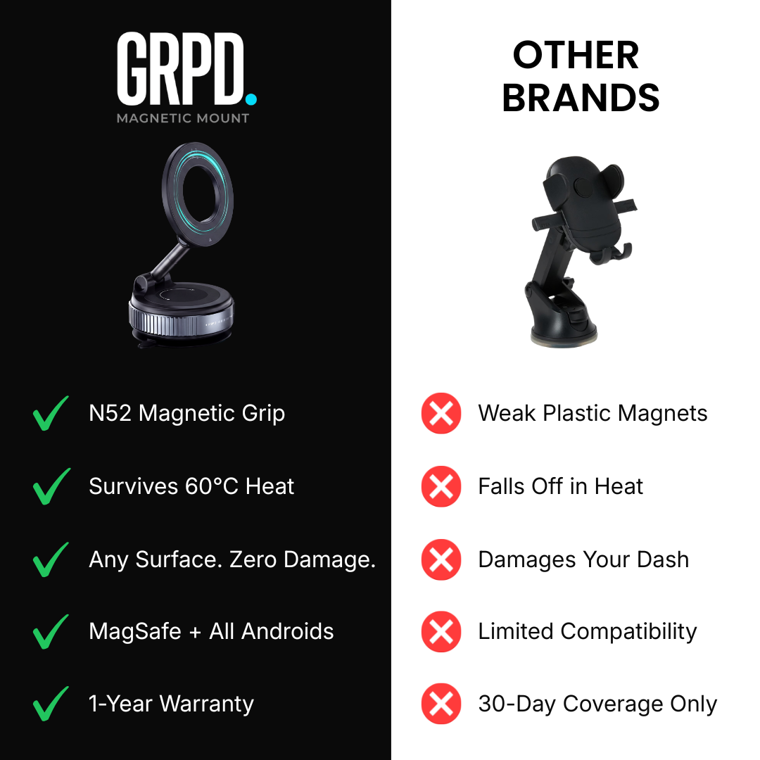 GRPD Mag Pro