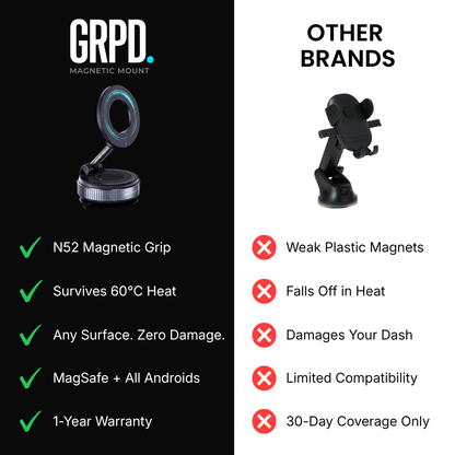 GRPD Mag Pro